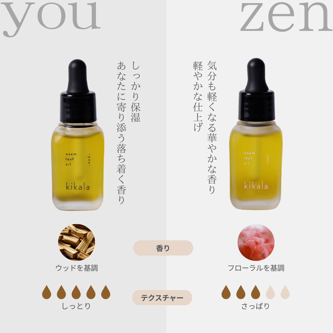 you-zen-比較